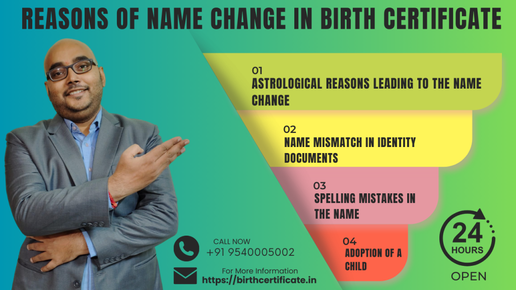 Reasons for Name Change in Birth Certificate in Sector 26 Gurgaon 